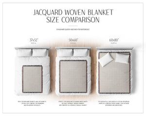 Personalized Photo Woven Blanket